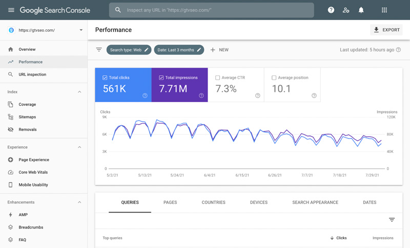 Phân tích từ khóa SEO với Google Search Console