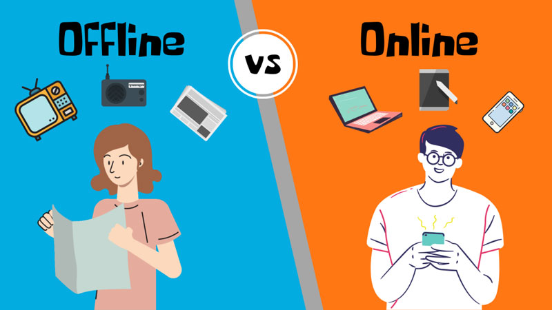 Kết hợp các phương thức marketing