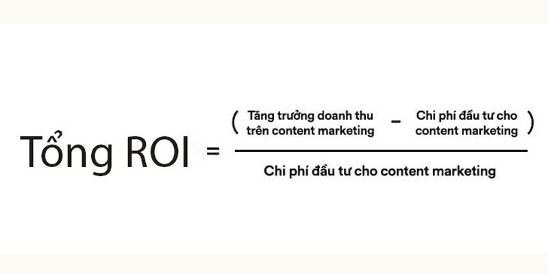 Công thức tính tổng ROI Content Marketing