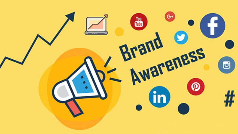 brand awareness