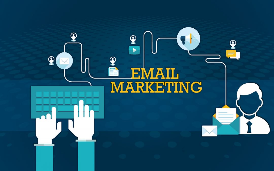 Cá nhân hóa chiến dịch marketing