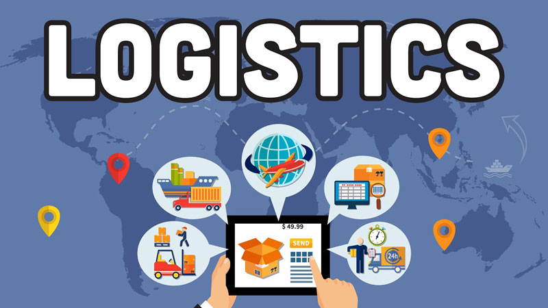 Marketing Logistics là gì? (nguồn: saigonketnoi.vn)