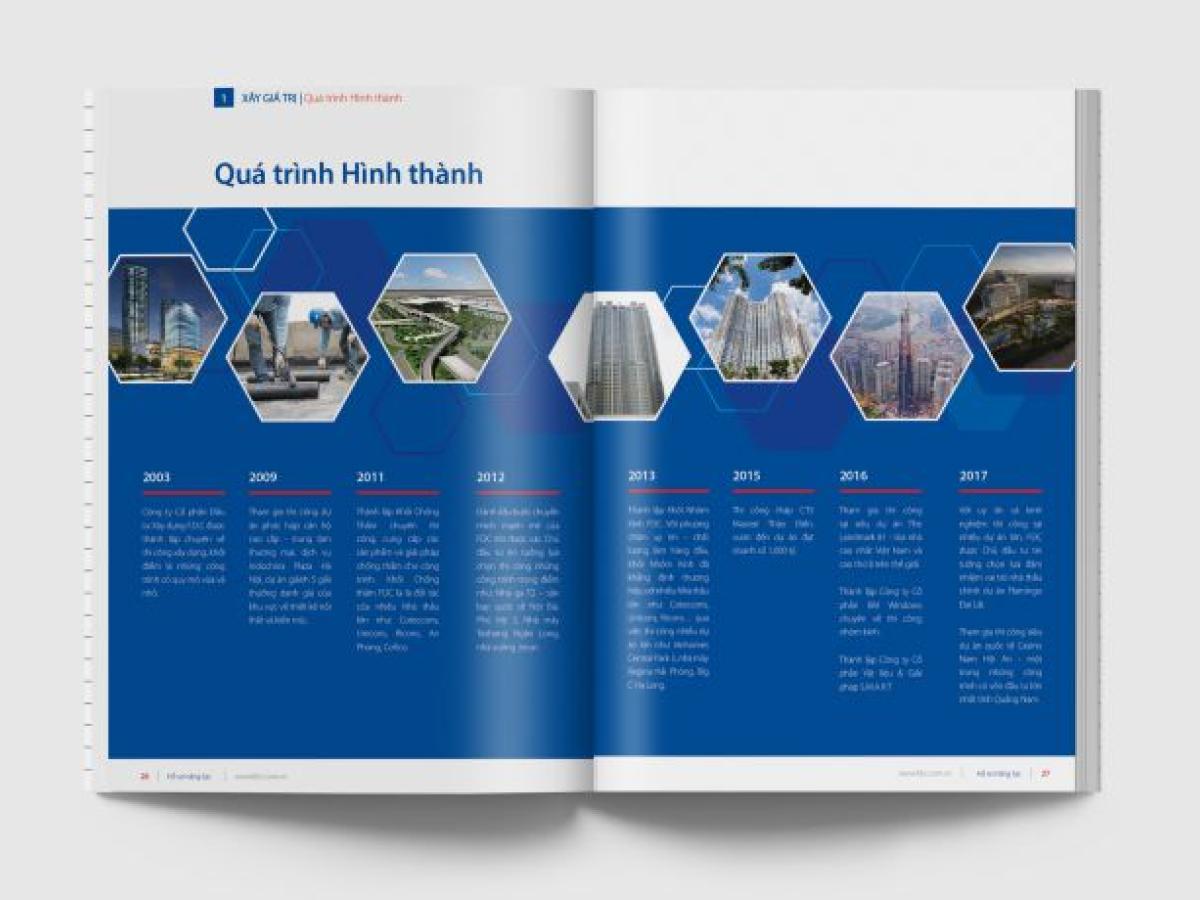 Hồ sơ năng lực công ty xuất bản liệu có quan trọng? Hồ sơ năng lực công ty xuất bản liệu có quan trọng?