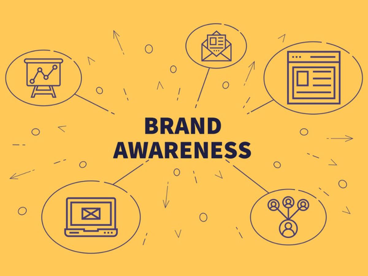 Brand Awareness là gì? Cách tăng mức độ nhận biết thương hiệu