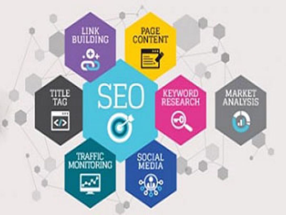 PHẦN 4: THỦ THUẬT SEO LIÊN QUAN ĐẾN TECHNICAL WEBSITE PHẦN 4: THỦ THUẬT SEO LIÊN QUAN ĐẾN TECHNICAL WEBSITE