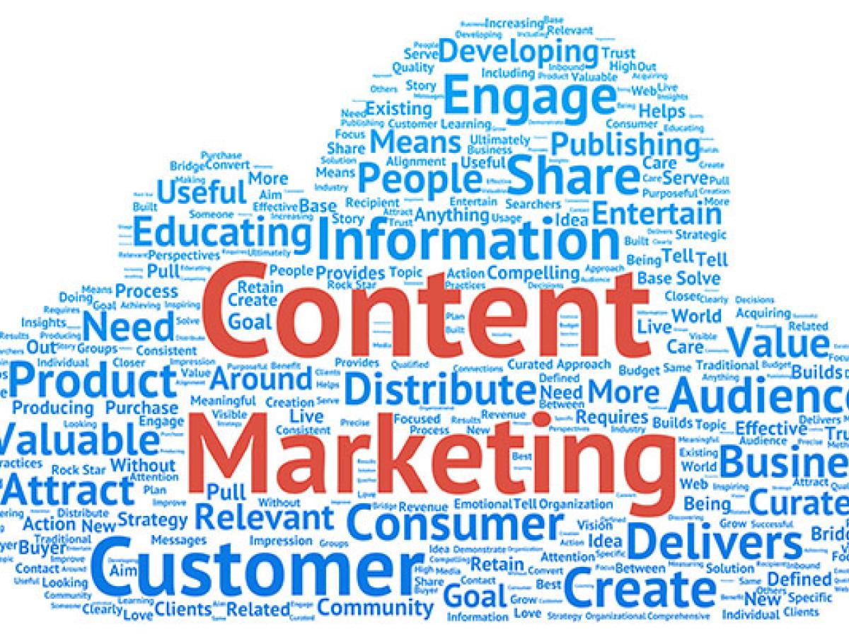 Content Marketing – Đo lường là chuyện nhỏ! (Phần 2) Content Marketing – Đo lường là chuyện nhỏ! (Phần 2)