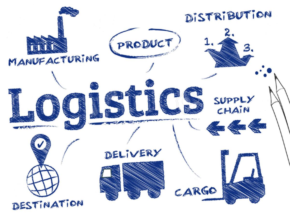 Marketing Logistics và một số kiến thức cần biết