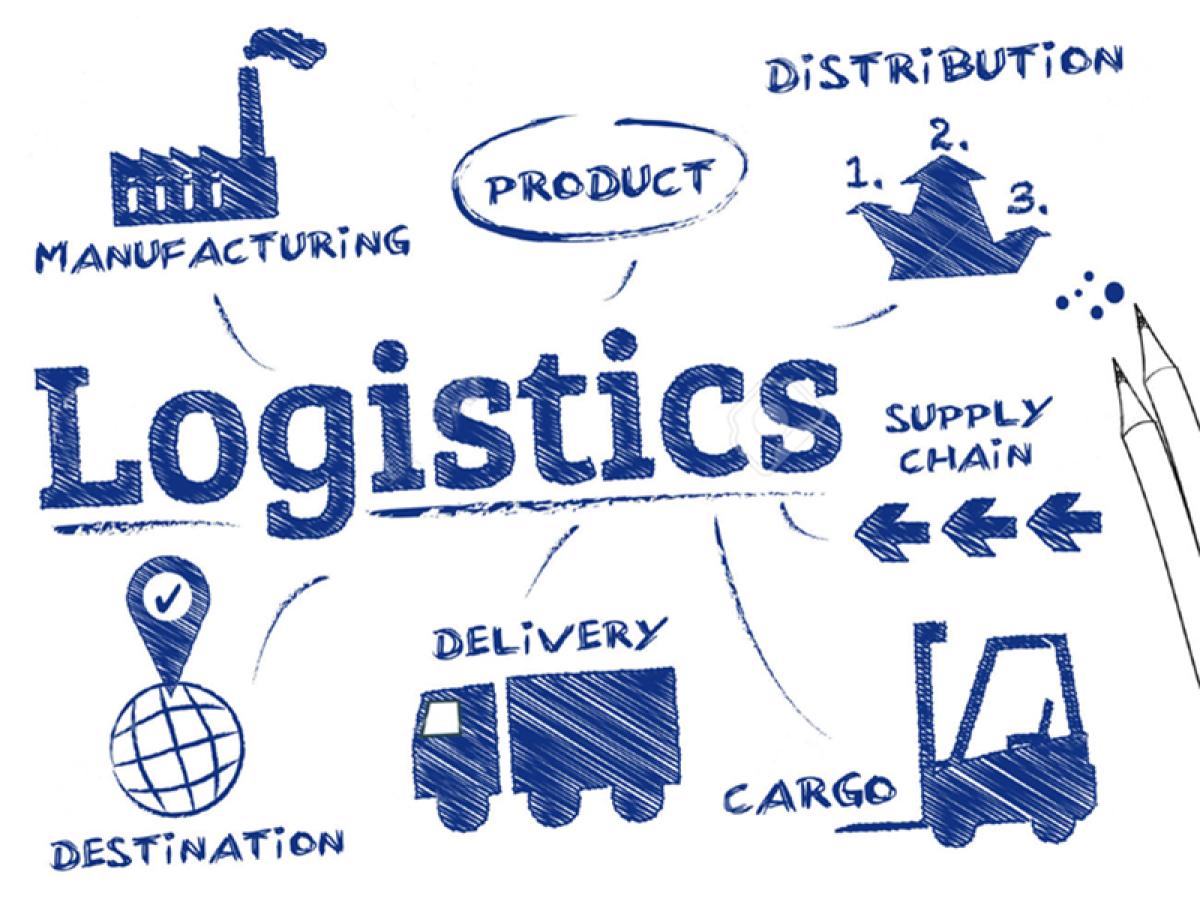 Marketing Logistics và một số kiến thức cần biết Marketing Logistics và một số kiến thức cần biết