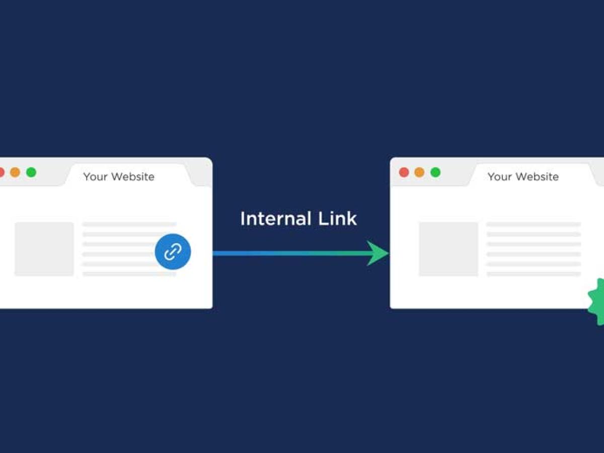 MỘT SỐ MÔ HÌNH SEO INTERNAL LINK HIỆU QUẢ MỘT SỐ MÔ HÌNH SEO INTERNAL LINK HIỆU QUẢ