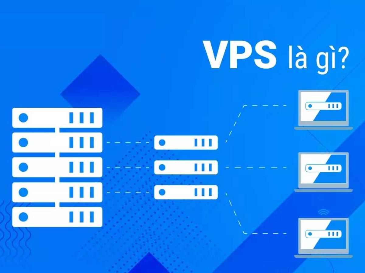 TỔNG QUAN VỀ VPS TỔNG QUAN VỀ VPS