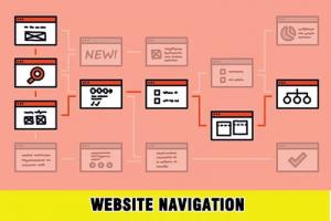Những điều cần biết về Web Navigation