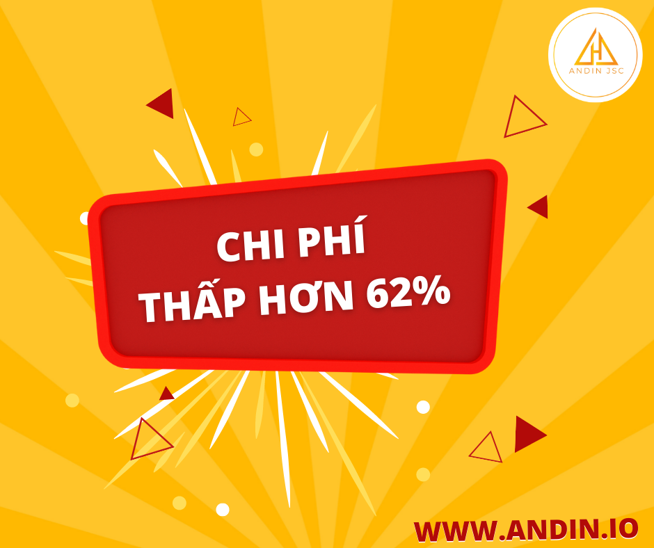 tiếp thị nội dung giúp tiết kiệm chi phí